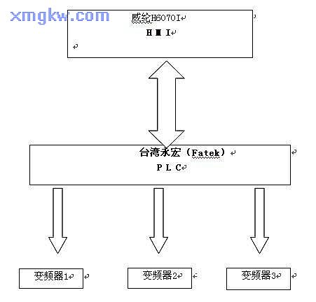 未命名.jpg 未命名.jpg